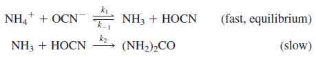 NH4 + OCN NH3 + HỌCN (fast, equilibrium) NH3 + HOCN k2 (NH2)2CO (slow)