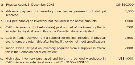 a. Physical count, 31 December 20X3 Cdn$60,000 b. Advance payment for inventory due before year-end but not yet received 5,000 c. HST (refundable) on inventory, not included in the above amounts 4,500 d. California sales tax (not refundable) paid on part of the inventory that is 1,500 included in physical