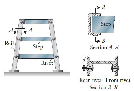 ►B Step A A >B Rail Step Section A-A Rivet Rear rivet Front rivet Section B-B