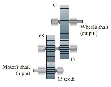 91 Wheel's shaft (output) 68 17 Motor's shaft (input) 15 teeth