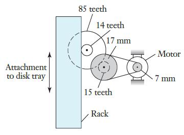 85 teeth 14 teeth 17 mm Motor Attachment to disk tray 7 mm 15 teeth Rack