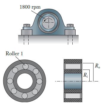 1800 rpm Roller 1 R. R;