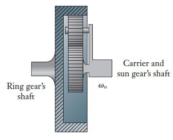 Carrier and sun gear's shaft Ring gear's shaft Wo