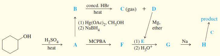 concd. HBr В C (gas) + D heat product Mg, (1) Hg(OAc),. CH,OH (2) NaBH, ether ОН H,SO, МСРВА (1) E Na 4. F (2) Н,о* H heat