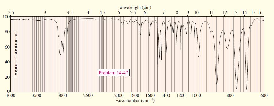 wavelength (um) 5,5 6. 8 9 10 2.5 100 3.5 4.5 5 11 12 13 14 15 16 80 60 40 Problem 14-47 4000 3500 3000 2500 2000 1800 1600 1400 1200 1000 800 600 wavenumber (cm) 7- TRANGMITTANCE 20