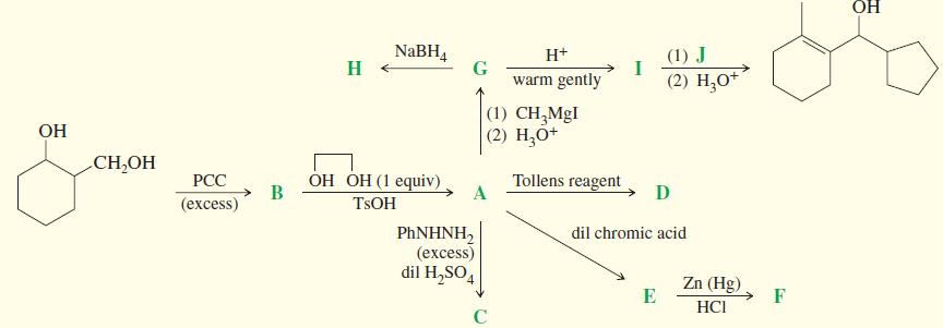 NaBH4 не (1) J I (2) Н,о+ H+ G warm gently (1) CH,MgI (2) H,O+ OH CH,OH ОН ОН (1 еquiv) Tollens reagent A РСС В D (excess) TSOH dil chromic acid PHNHNH, (ехcess) dil H,SO4 Zn (Hg) E HCI C