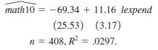 math10 = -69.34 + 11.16 lexpend (25.53) (3.17) n = 408, R? = .0297.