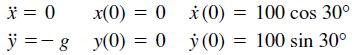 * = 0 x(0) = 0 *(0) = 100 cos 30° y =- 8 y(0) = 0 ý (0) = 100 sin 30°