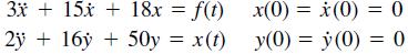 3x + 15i + 18x = f(t) x(0) = i(0) = 0 2y + 16ý + 50y = x(t) y(0) = y(0) = 0