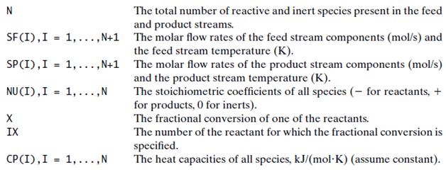 The total number of reactive and inert species present in the feed and product streams. SF(I),I = 1,..., N+1 The molar flow rates of the feed stream components (mol/s) and the feed stream temperature (K). SP(I),I = 1,..., N+1 The molar flow rates of the product stream components (mol/s) and