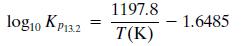 1197.8 logio KP132 - 1.6485 %3D T(K)