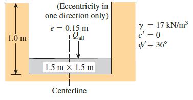 (Eccentricity in one direction only) Y = 17 kN/m c' = 0 o'= 36° e = 0.15 m %3D 1.0 m 1.5 m x 1.5 m Centerline