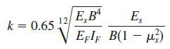 E,B EFIF B(1 - u) E, k = 0.65. %3D