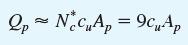 O, - N.cA, = 9cuAp %3D