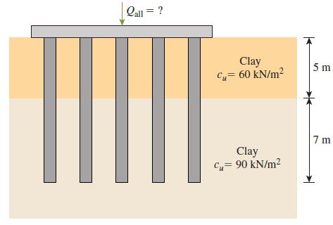Qall = ? Clay C= 60 kN/m? 5 m 7 m Clay Cu= 90 kN/m?