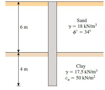 Sand y = 18 kN/m3 o' = 34° 6 m Clay y = 17.5 kN/m3 C = 50 kN/m2 4 m