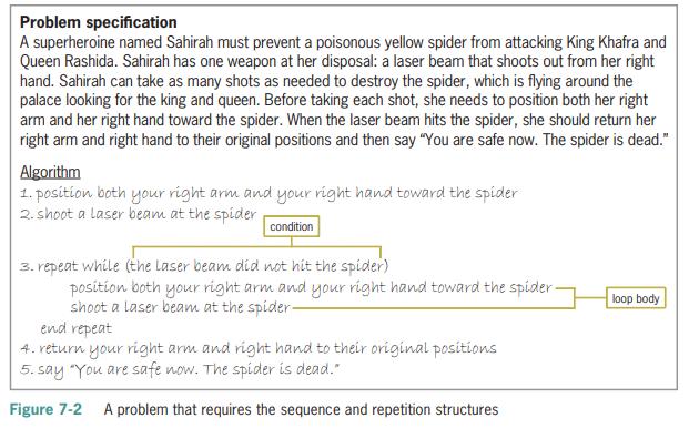 Problem specification A superheroine named Sahirah must prevent a poisonous yellow spider from attacking King Khafra and Queen Rashida. Sahirah has one weapon at her disposal: a laser beam that shoots out from her right hand. Sahirah can take as many shots as needed to destroy the spider, which is