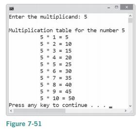 Enter the multiplicand: 5 Multiplication table for the number 5 5 *