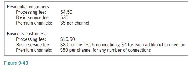 Residential customers: Processing fee: Basic service fee: $4.50 $30 Premium channels: $5 per channel Business customers: Processing fee: Basic service fee: $16.50 $80 for the first 5 connections; $4 for each additional connection Premium channels: $50 per channel for any number of connections Figure 9-43