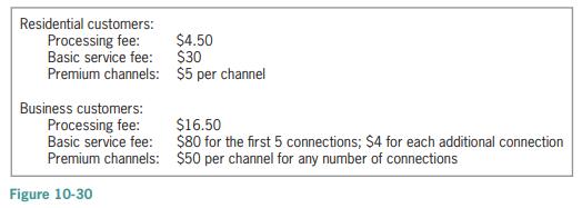 Residential customers: Processing fee: Basic service fee: Premium channels: $5 per channel $4.50 $30 Business customers: Processing fee: Basic service fee: $80 for the first 5 connections; $4 for each additional connection Premium channels: $50 per channel for any number of connections $16.50 Figure 10-30