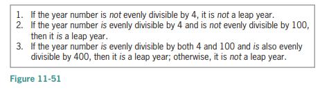 1. If the year number is not evenly divisible by 4, it is not a leap year. 2. If the year number is evenly divisible by 4 and is not evenly divisible by 100, then it is a leap year. 3. If the year number is evenly divisible by both
