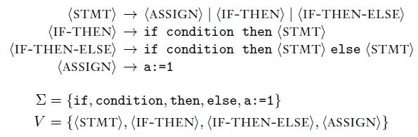 (STMT) → (ASSIGN) | (IF-THEN) | (IF-THEN-ELSE) (IF-THEN) if condition then (STMT) (IF-THEN-ELSE) → if condition then (STMT) else (STMT) (ASSIGN) → a:=1 E= {if, condition, then, else, a:=1} V = {{STMT), (IF-THEN), (IF-THEN-ELSE), (ASSIGN)}
