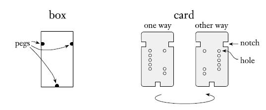card other way box one way notch pegs hole 00000 00 00 00000