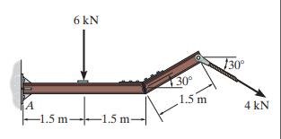 6 kN 30 130° 1.5 m tiso 4 kN -1.5 m- 1.5 m-