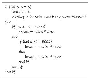 if (sales