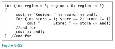 for (int region = 3; region > 0; region { 1)