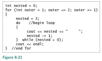 int nested = for (int outer = 1; outer