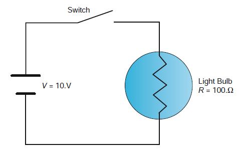 Switch V = 10.V Light Bulb R = 100.2