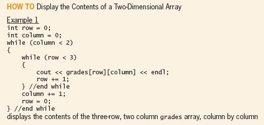 HOW TO Display the Contents of a Two-Dimensional Array Example 1 int row = 0; int column - 0; while (column < 2) { while (row < 3) %3D cout