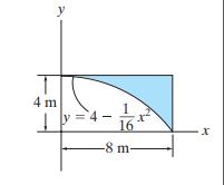 y 4 m 1 y = 4 - 16 3D4 -8 m