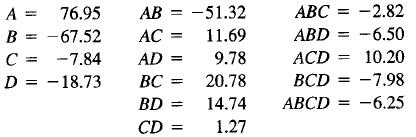 A = 76.95 AB = -51.32 АВС = -2.82 B = -67.52 AC = 11.69 ABD = -6.50 C = -7.84 AD = 9.78 ACD = 10.20 D = -18.73 BC = 20.78 BCD = -7.98 BD = 14.74 ABCD = -6.25 CD 1.27