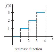 3+ 2+ 1 1 2 4 staircase function