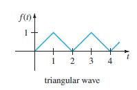 1 2 3 4 triangular wave