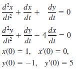 d'x d?x, dx dt dy = 0 df dt d'y, dy dx 4 dt dt dr 0 = x(0) = 1, x'(0) = 0, y(0) = -1, y'(0) = 5 + +
