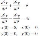 d'x, d²y dr dr d'x d?y 4t df dr x(0) = 8, x'(0) = 0, y(0) = 0, y'(0) = 0