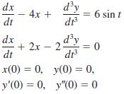 d'y = 6 sin t dx 4x + dt dx d'y - + 2x – 2 dr dt 0 = x(0) = 0, y(0) = 0, y'(0) = 0, y