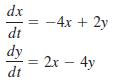 dx -4x + 2y dt dy = 2x – 4y dt
