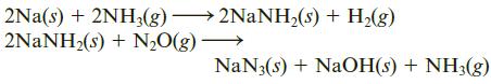 2Na(s) + 2NH3(g) 2NANH,(s) + H2(g) 2NANH2(s) + N,O(g) - NaN3(s) + NaOH(s) + NH3(g)