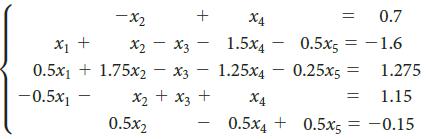 -X2 X4 0.7 X1 + X2 - X3 - 1.5x4 0.5x5 = -1.6 0.5x1 + 1.75x2 - x3 - 1.25x4 - 0.25x5 1.275 -0.5x1 X2 + x3 + X4 1.15 0.5x2 0.5x4 + 0.5x5 = -0.15