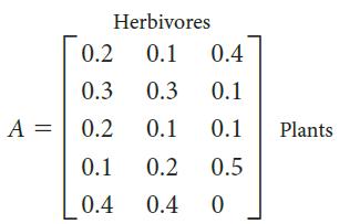 Herbivores 0.2 0.1 0.4 0.3 0.3 0.1 A =| 0.2 0.1 0.1 Plants 0.1 0.2 0.5 0.4 0.4