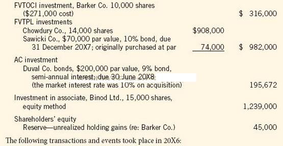 FVTOCI investment, Barker Co. 10,000 shares ($271,000 cost) FVTPL investments Chowdury Co., 14,000 shares Sawicki Co., $70,000 par value, 10% bond, due 31 December 20X7; originally purchased at par $ 316,000 $908,000 74,000 982,000 AC investment Duval Co. bonds, $200,000 par value, 9% bond, semi-annual interest; due 30 June 20X8