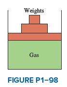 Weights Gas FIGURE P1-98
