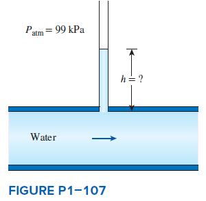 Patm = 99 kPa h=? Water FIGURE P1-107