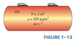 Oil V= 2 m p= 850 kg/m m = ? FIGURE 1-13