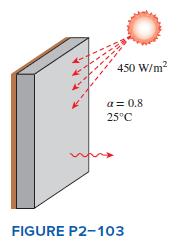 450 W/m? a= 0.8 25°C FIGURE P2-103