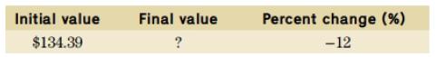 Initial value Final value Percent change (%) $134.39 ? -12